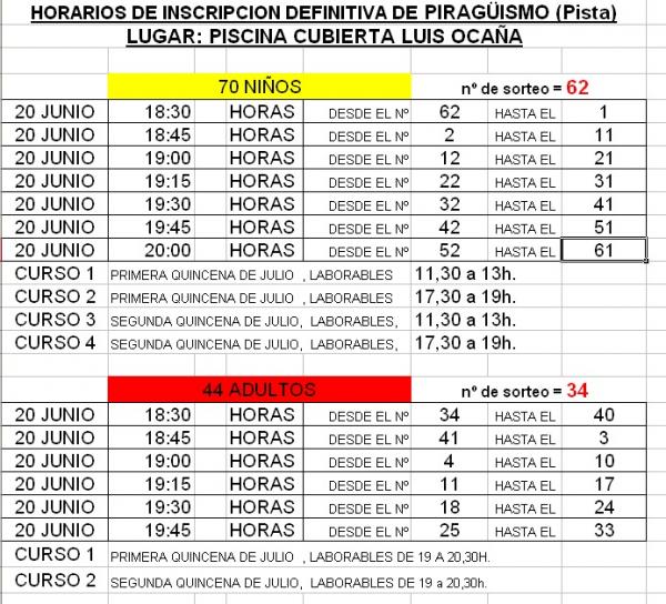 FECHA Y HORA DEFINITIVA INSCRIPCIÓN ESCUELA PIRAGÜISMO VERANO