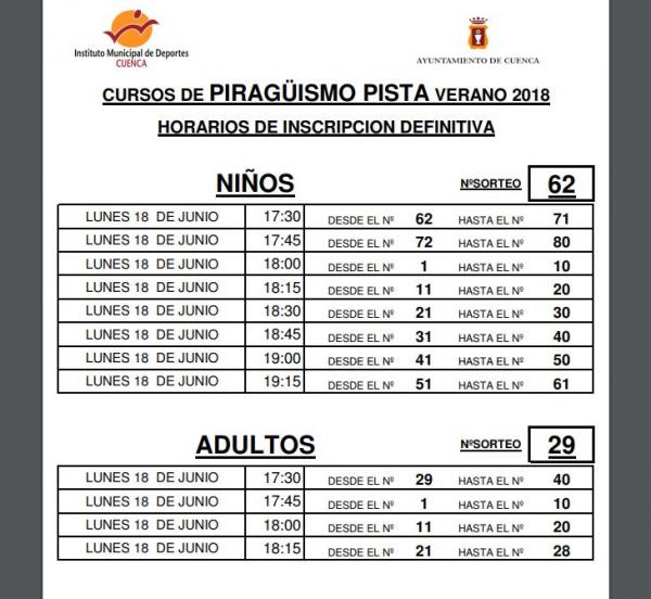 INSCRIPCIONES A LOS CURSOS DE VERANO